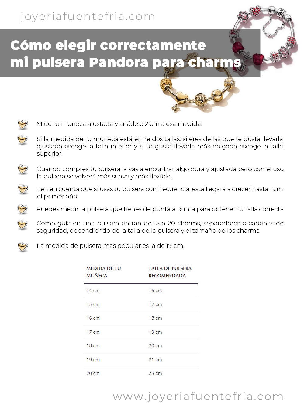 Infografía como elegir una pulsera pandora para charms